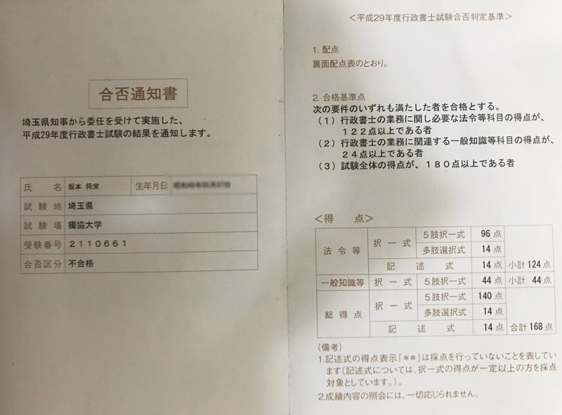 『合格した事で今後の可能性が、大きく広がったので本当に信じて良かったです。』 - 行政書士試験勉強法